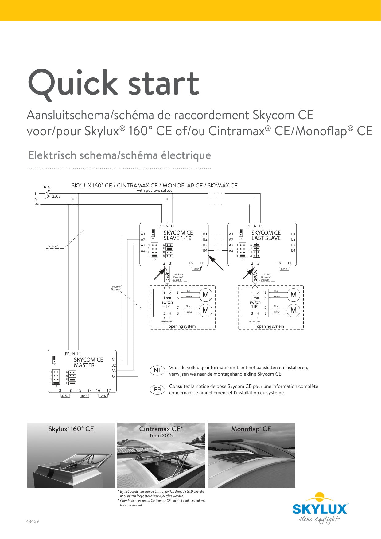 Wiring diagram - Skycom control unit