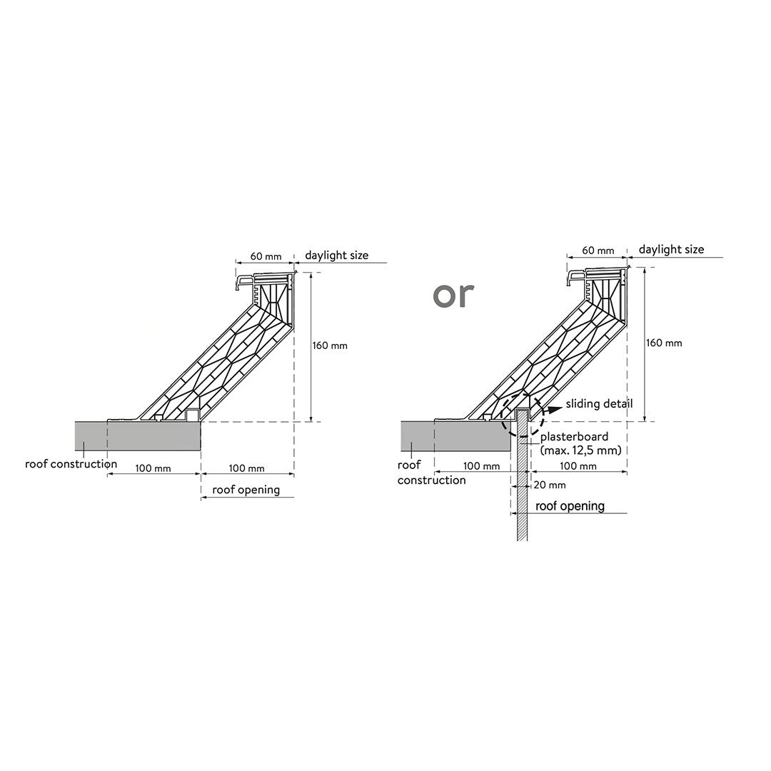 schräger PVC-Aufsetzkranz 16/20 EP 1300 x 2300 mm Achtung! Dachöffnung = 1500 x 2500 mm