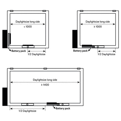 iWindow Platdakraam Opengaand op zonne-energie - Complete Set 100x180 cm - Skylux
