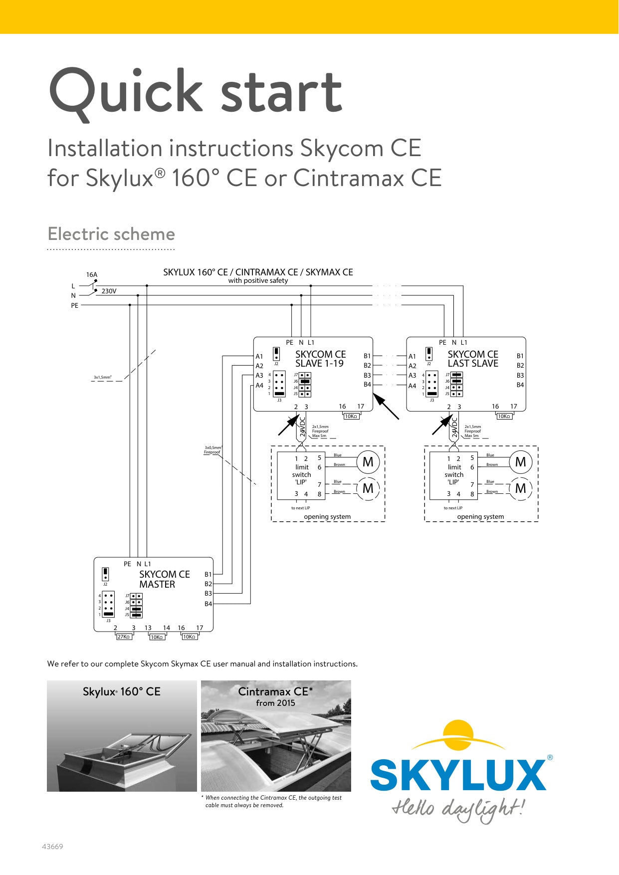 Aansluitschemas Skycom Controle Units - Skylux