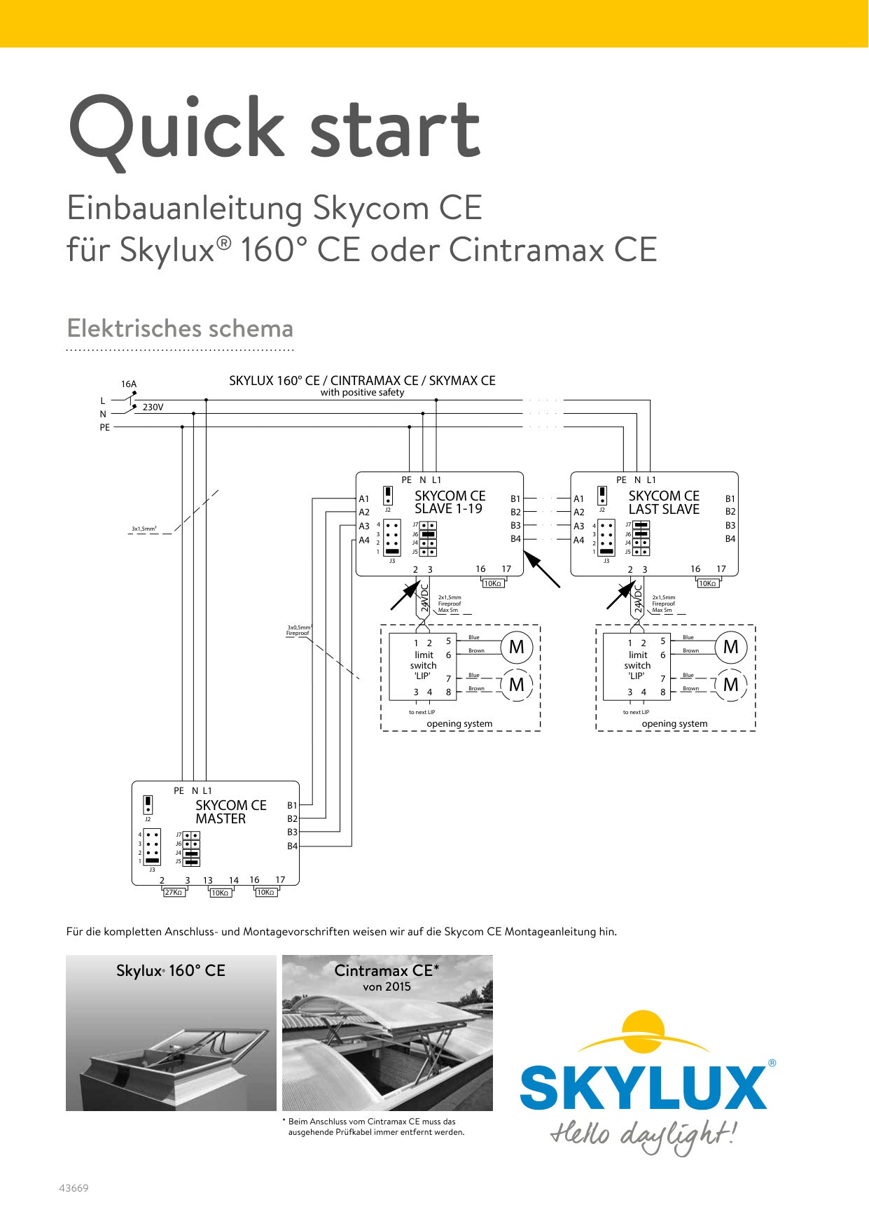 Aansluitschemas Skycom Controle Units - Skylux