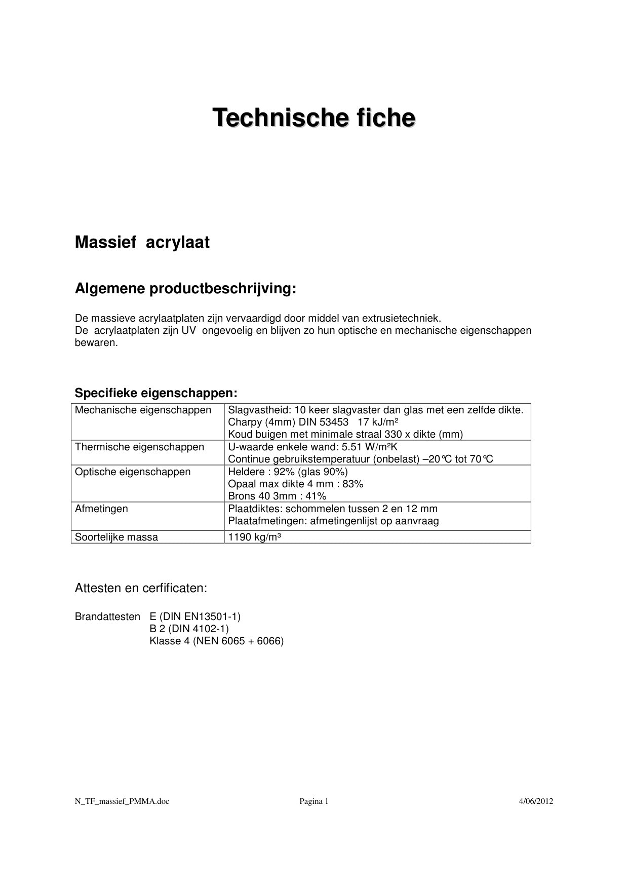 Technisch Dossier Kunststofplaten