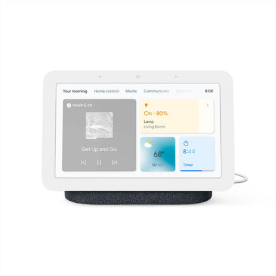 Skylux compatibele border routers