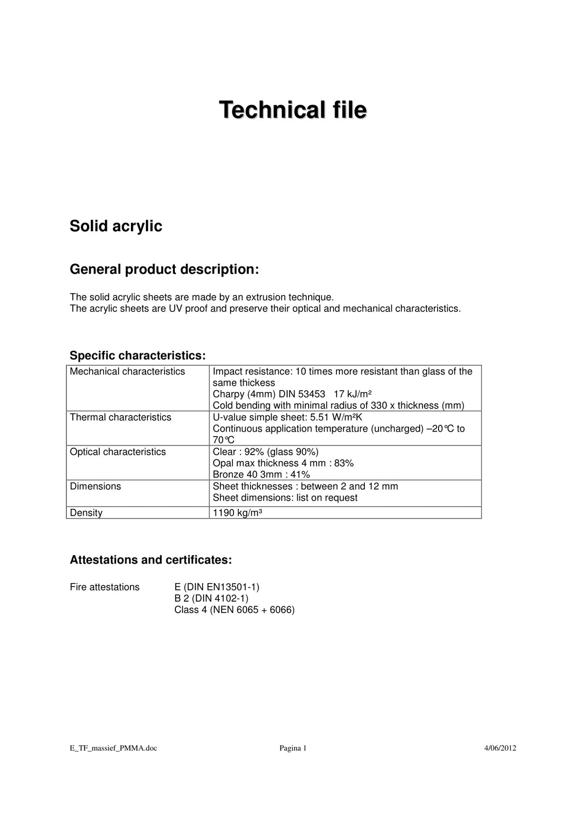 Technisch Dossier Kunststof platen