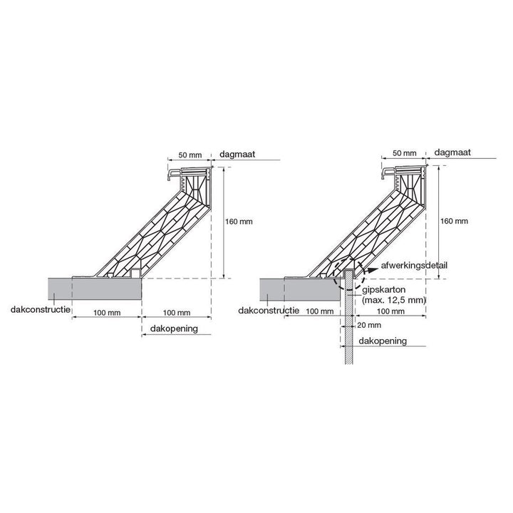 ventilerende pvc-opstand 16/20 EP met manuele tandemspindel met oog 0500 x 2000 mm Let Op! Dakopening = 700 x 2200 mm