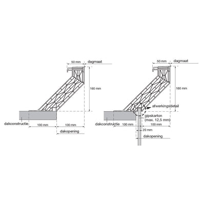ventilated PVC curb 16/20 EP with single electric chain motor 0700 x 1500 mm Attention! Roof opening = 900 x 1700 mm