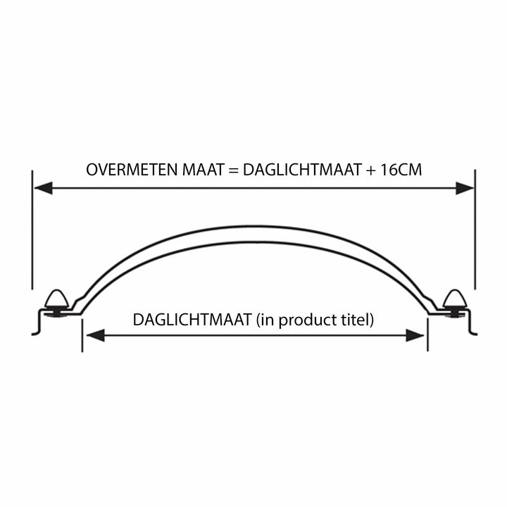 Skylux acrylaat lichtkoepel 3-wandig - helder 0500 x 2300 mm